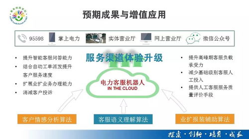 中国电科院潘明明团队 电力客户服务机器人深度强化学习技术研究、转让与维护服务